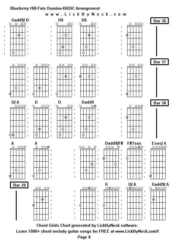 Chord Grids Chart of chord melody fingerstyle guitar song-Blueberry Hill-Fats Domino-BASIC Arrangement,generated by LickByNeck software.